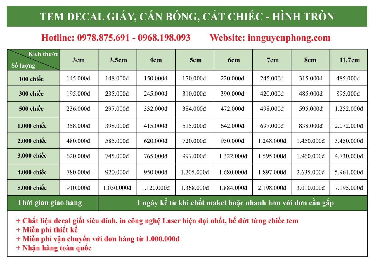 Bảng báo giá in tem dán